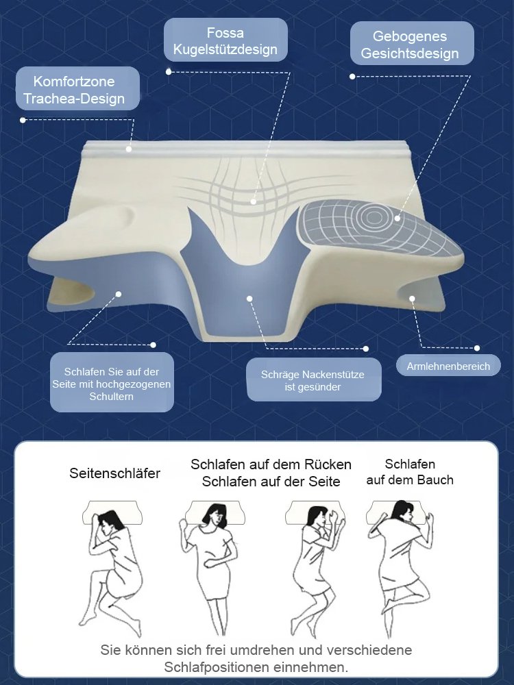 Multidirektionales Schlafhilfe-Memory-Schmetterlings-Nackenkissen