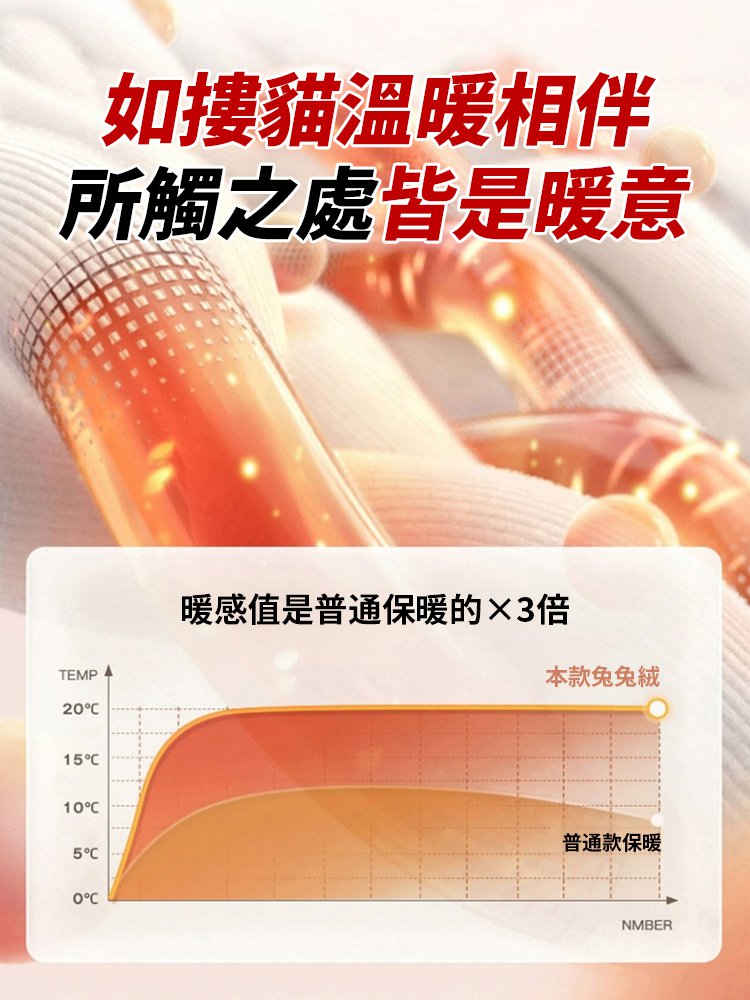 高級感舒棉絨沙發墊簡約