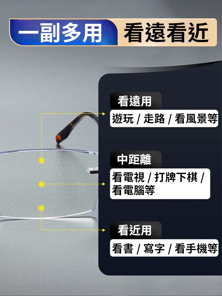 變色防藍光老花眼鏡