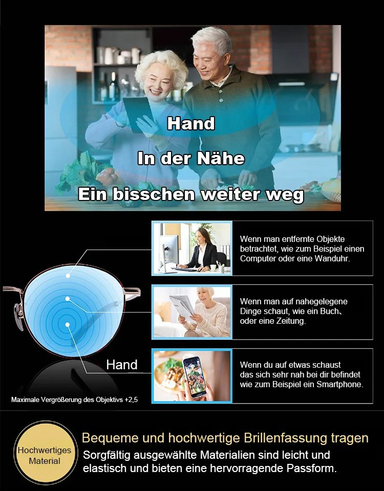 Fotosensible, farbwechselnde, ultraleichte randlose Lesebrille.