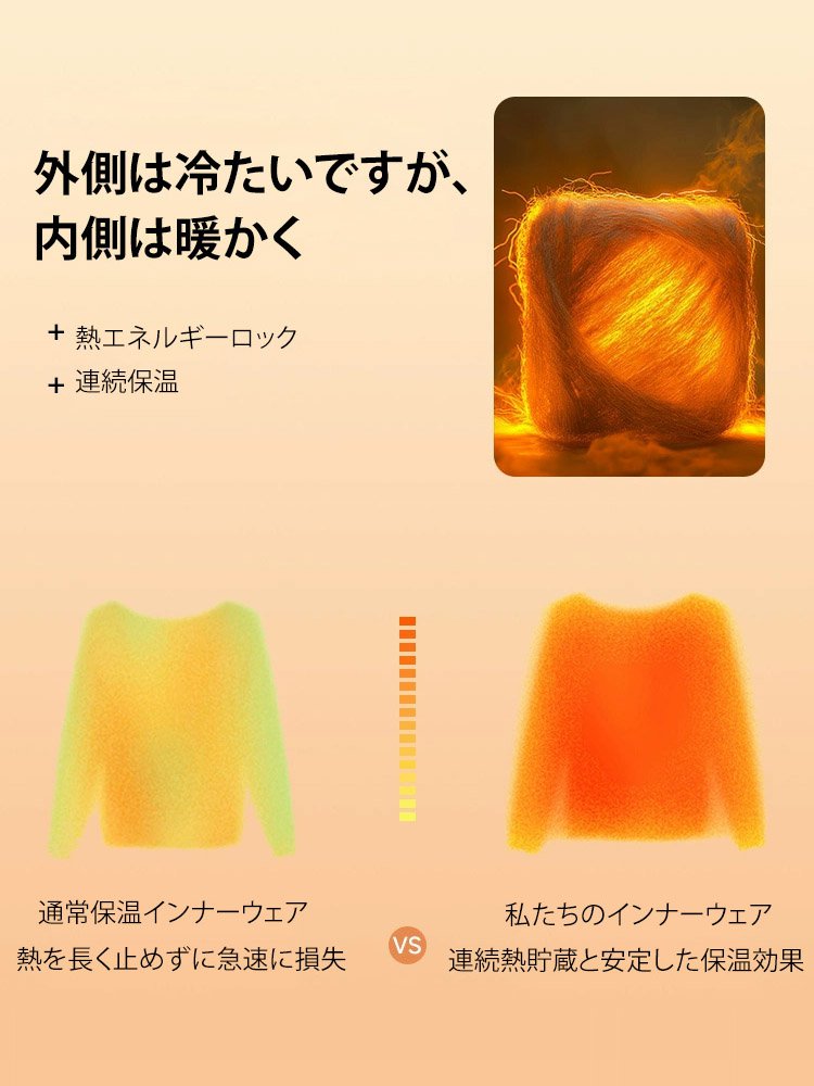 【氷点下10度でも暖かくスリムな保温インナー】ブラカップ一体型 ヒアルロン酸配合 インナーセットアップ