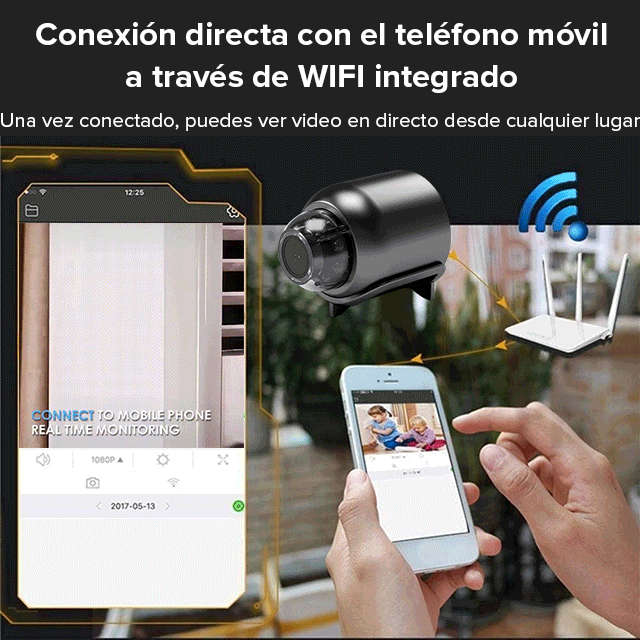 Cámara WIFI mini HD