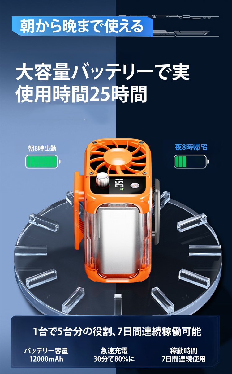 USB充電対応のアウトドア腰掛けファン詳細画像