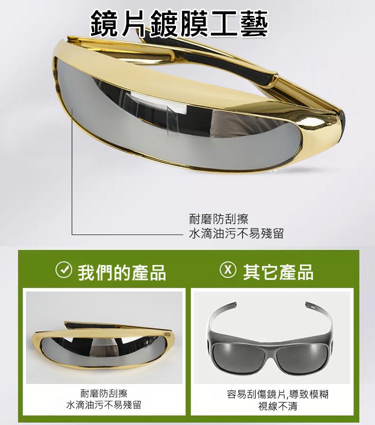 焊接專用防護鏡