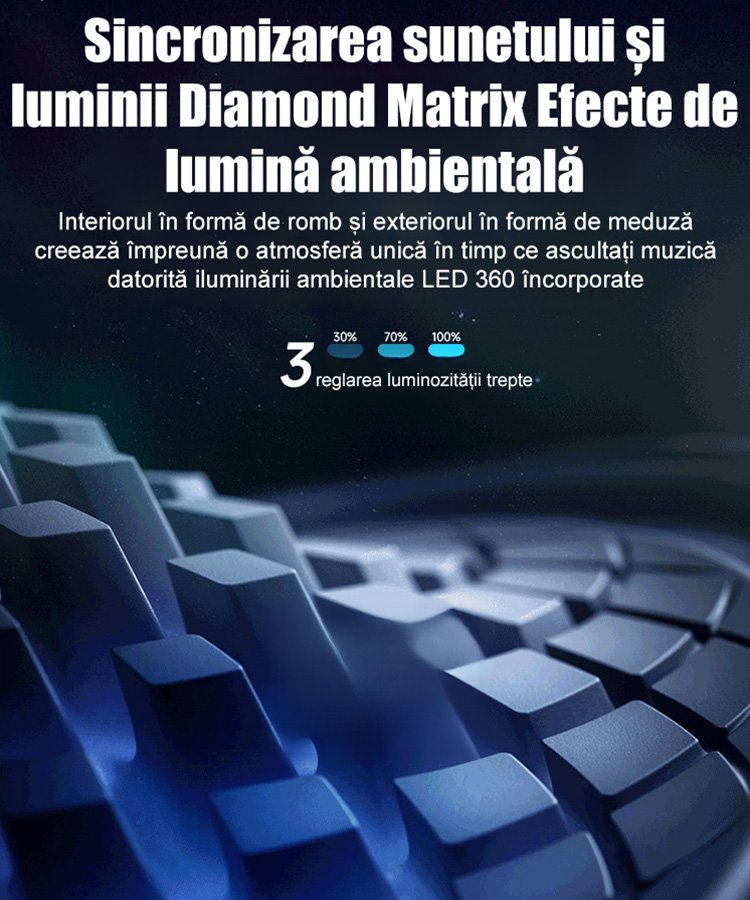 Noul geam dazzle color light bluetooth stereo