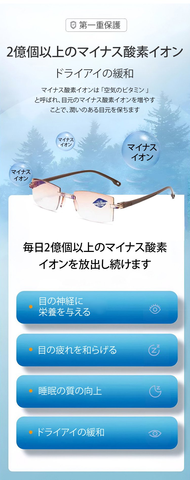 ブルーライト対策におすすめの老眼鏡
