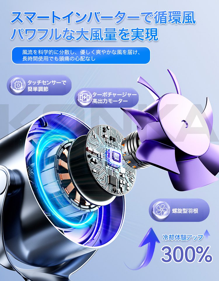 100段階調整可能サーキュレーター