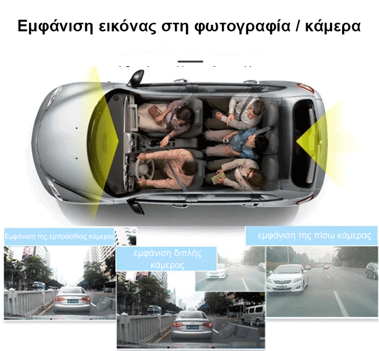 Κάμερα αυτοκινήτου υψηλής ευκρίνειας