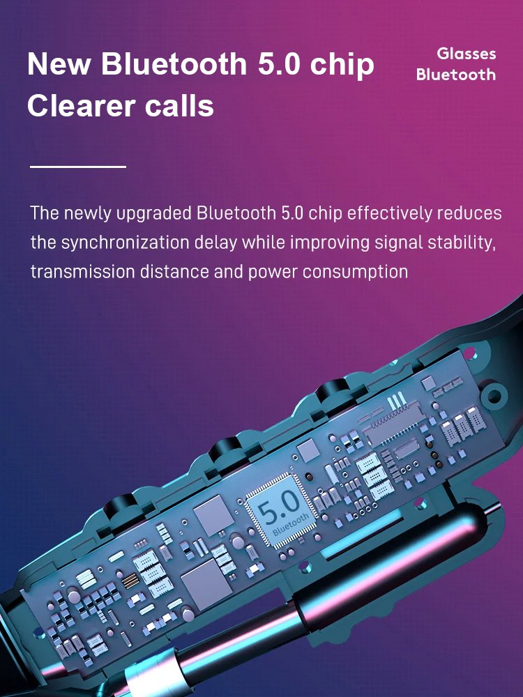 Smart Polarized Glasses Headset