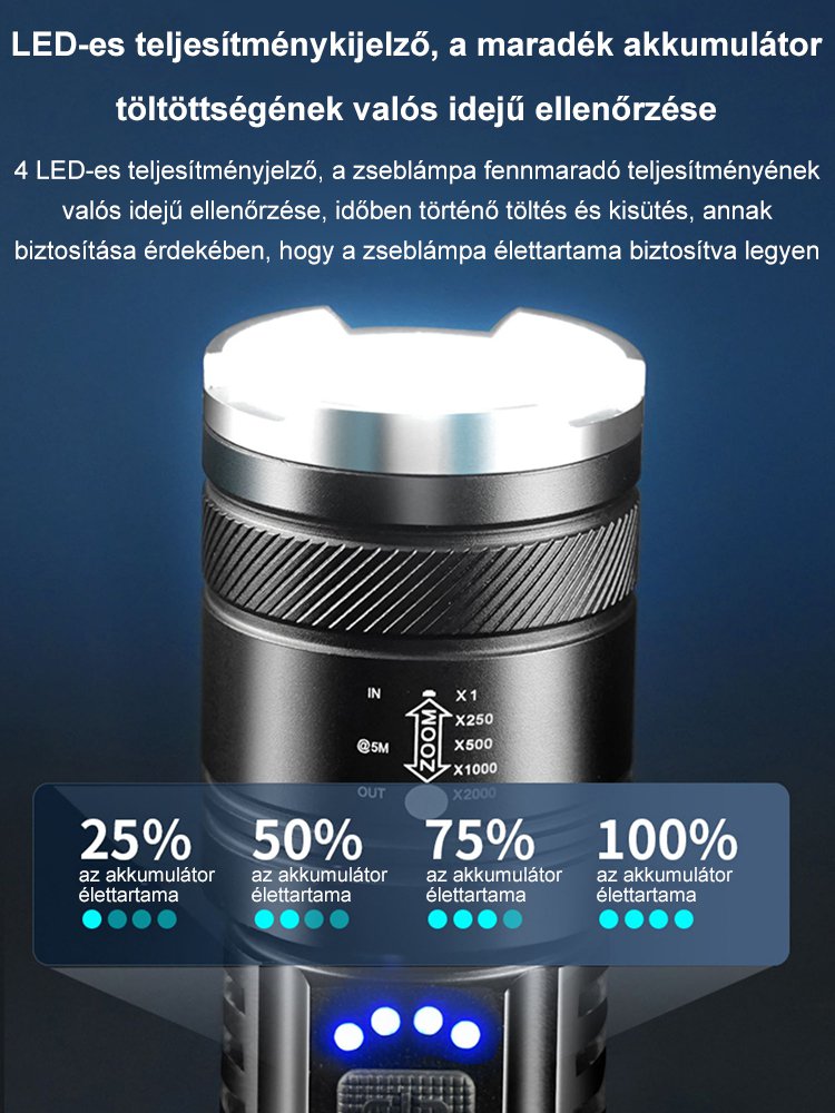 Erős LED-es, állítható fényszóróval ellátott kültéri zseblámpa.
