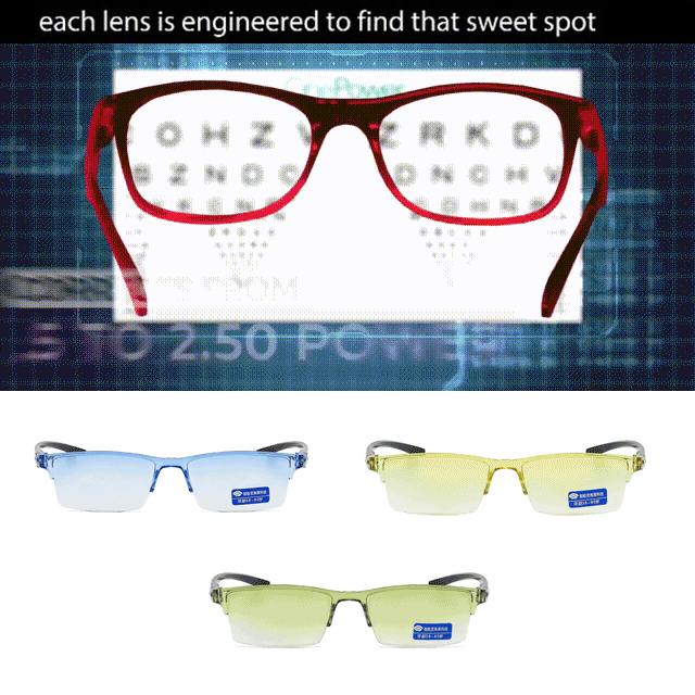 Nowe okulary do czytania w kolorze gradientu z inteligentnym zoomem