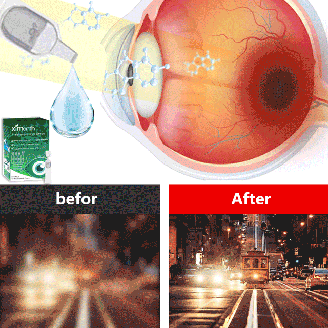 Ximonth Swiss Presbyopia Eye Drops