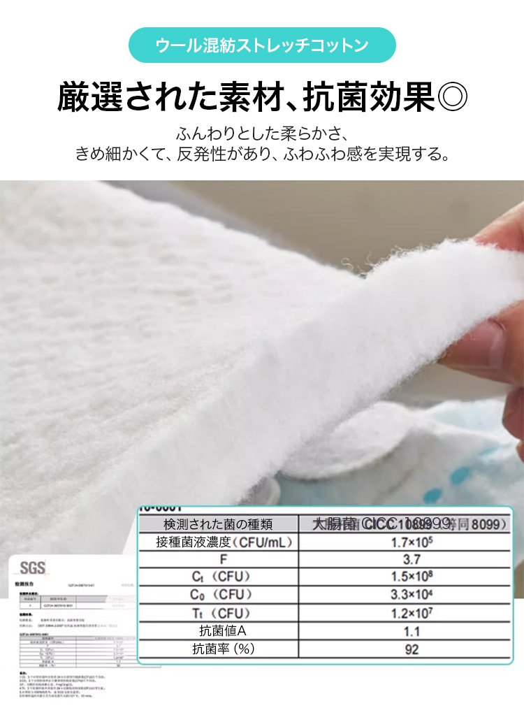 ベッドに設置した多層構造マットレス