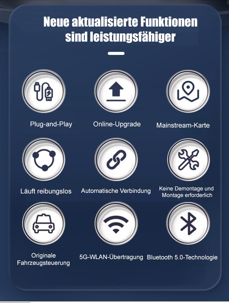 Smarte Steuerung mit Fahrzeug-Konnektivitätsbox