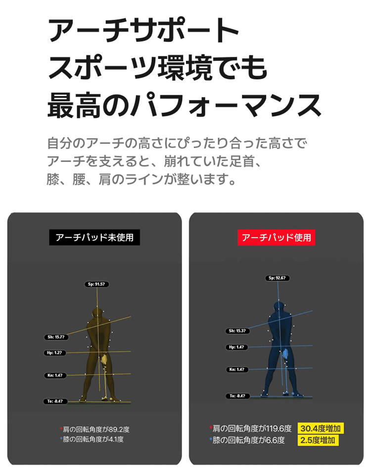 【レースフリー】回転ボタンの靴紐付きメンズスニーカー型のEVAサンダル