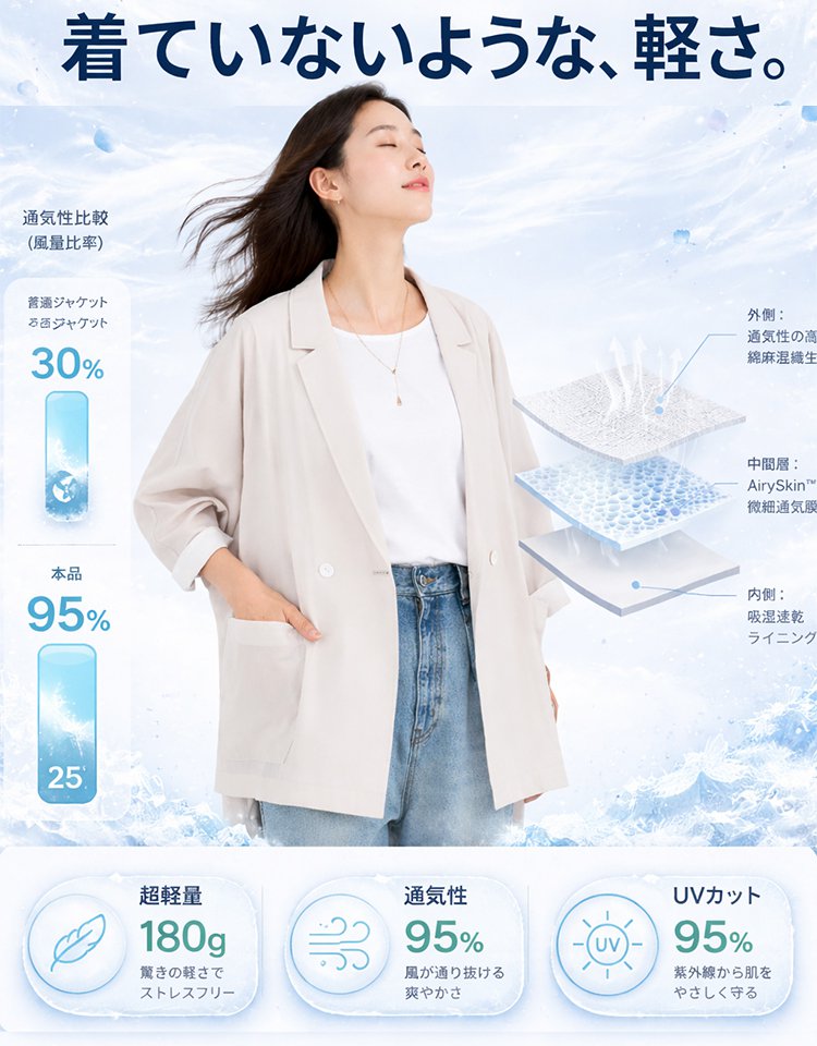ダブルブレスト・ゆったりシルエット薄手レディースジャケット