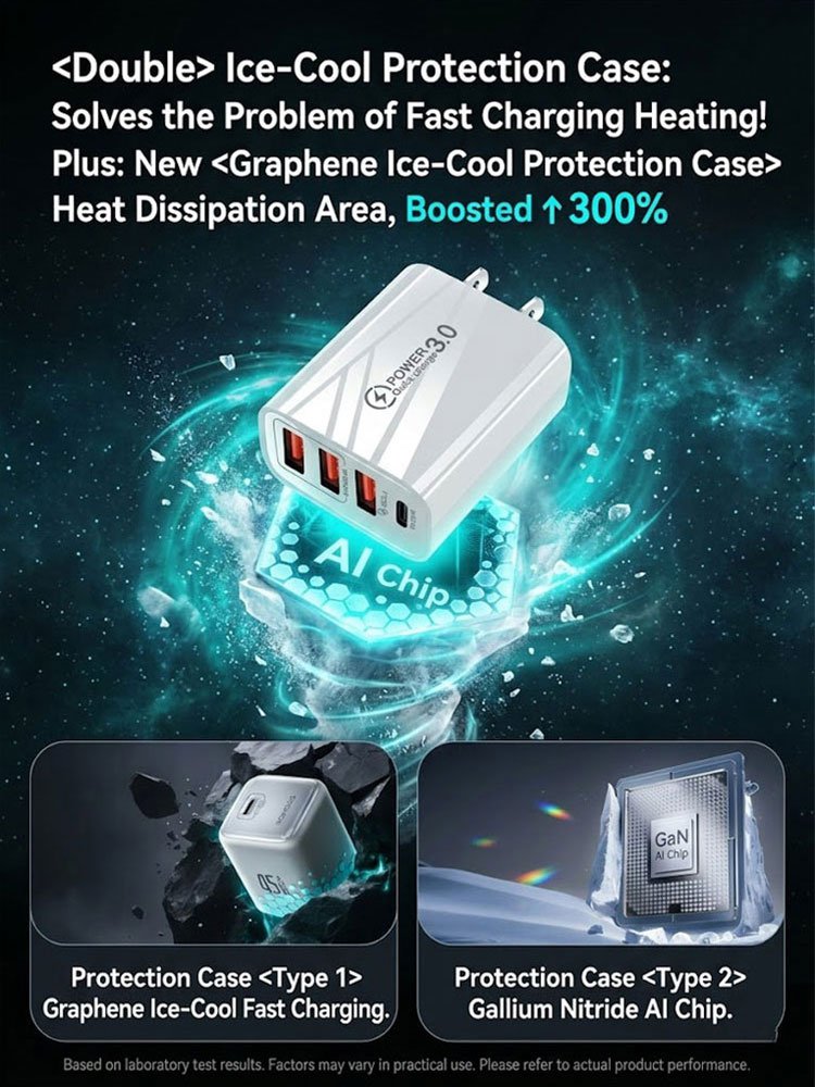 [Extends Battery Life] Multi-port Universal Charger