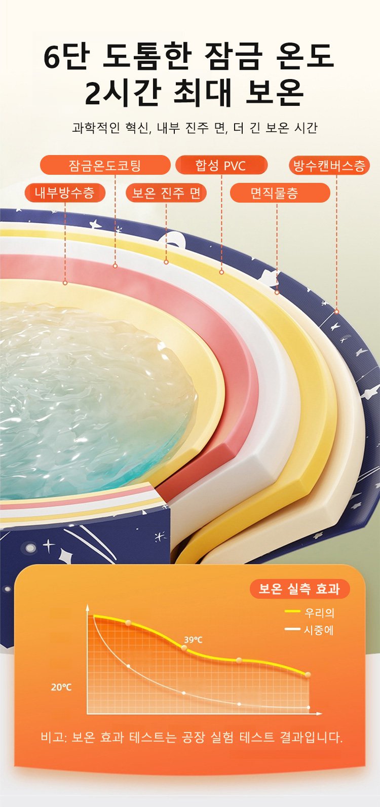 쉽게 세척 가능한 접이식 대형 욕조