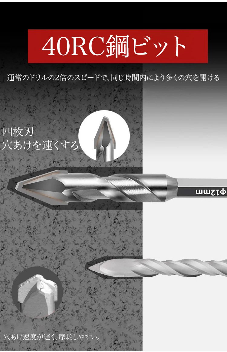 収納ケース付き六角軸偏心ビットセット