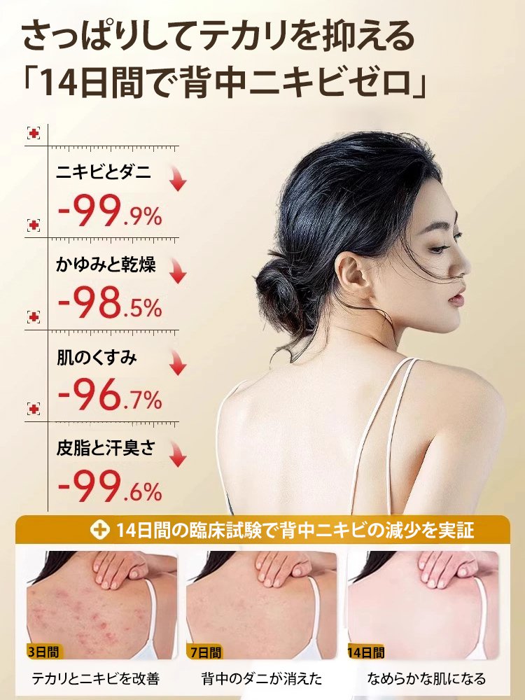 【ニキビと吹き出物のケア】サリチル酸配合美白ボディウォッシュ