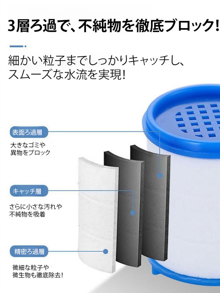 蛇口用浄水フィルター