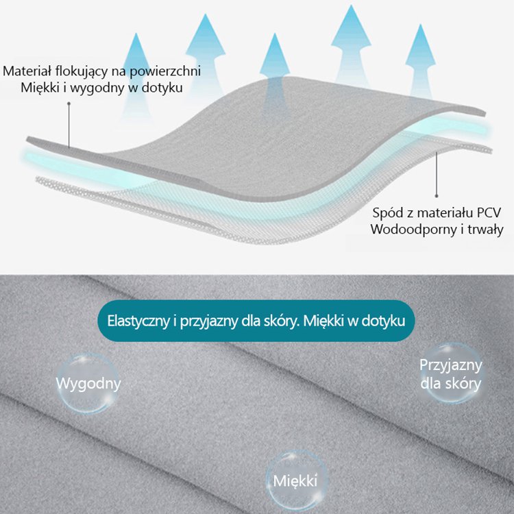 Nadmuchiwana poduszka w kształcie litery U
