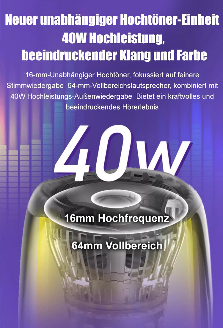 【Vollbild Farbig】Pulsierende 5. Generation Intelligenter Bluetooth-Lautsprecher