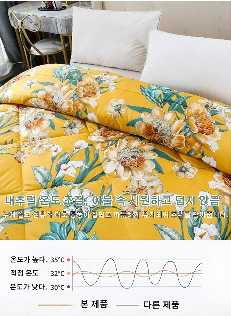 알레르기 방지 기능을 강조한 이불 사진