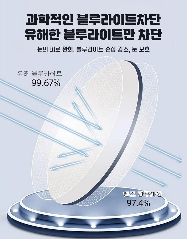 고급 무테 컷팅 가장자리 큐빅 돋보기 안경