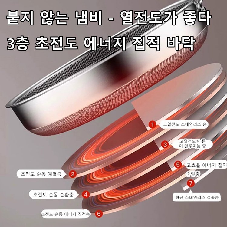 다기능 3단 프라이팬 가정 필수품