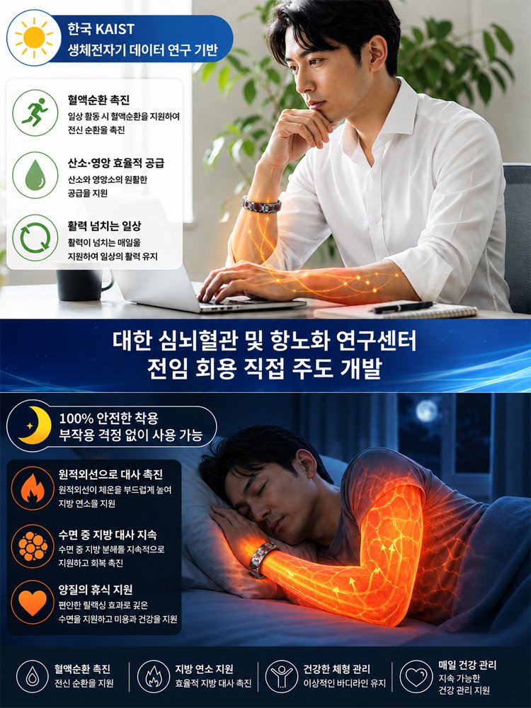 【프리미엄 의료 케어급】다점 자석 자기 케어 팔찌