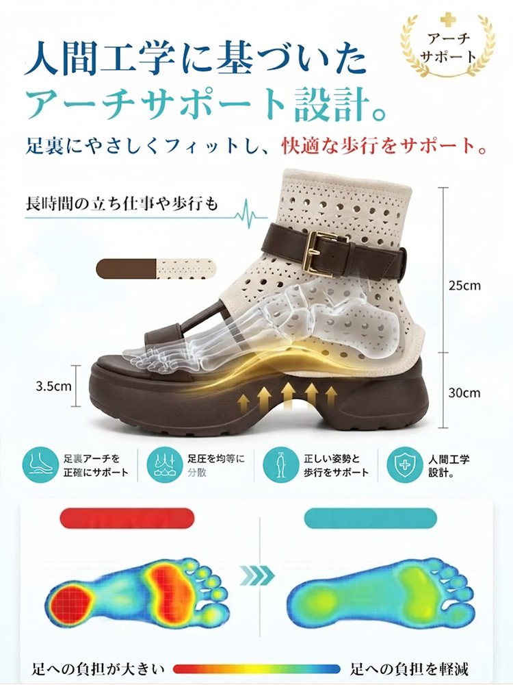 レディース美脚厚底ローマサンダル