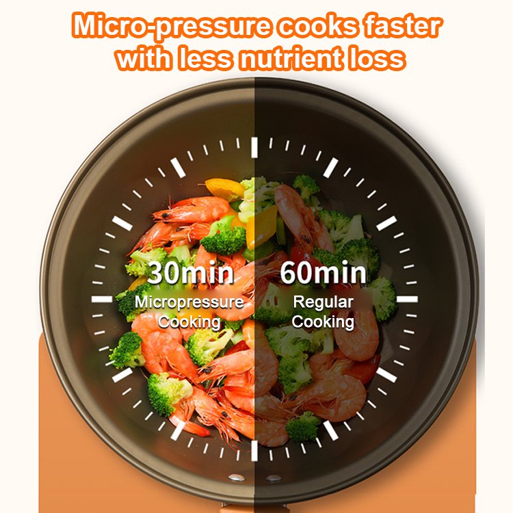 Newly upgraded Micro Pressure Healthy Non-Stick Cookware