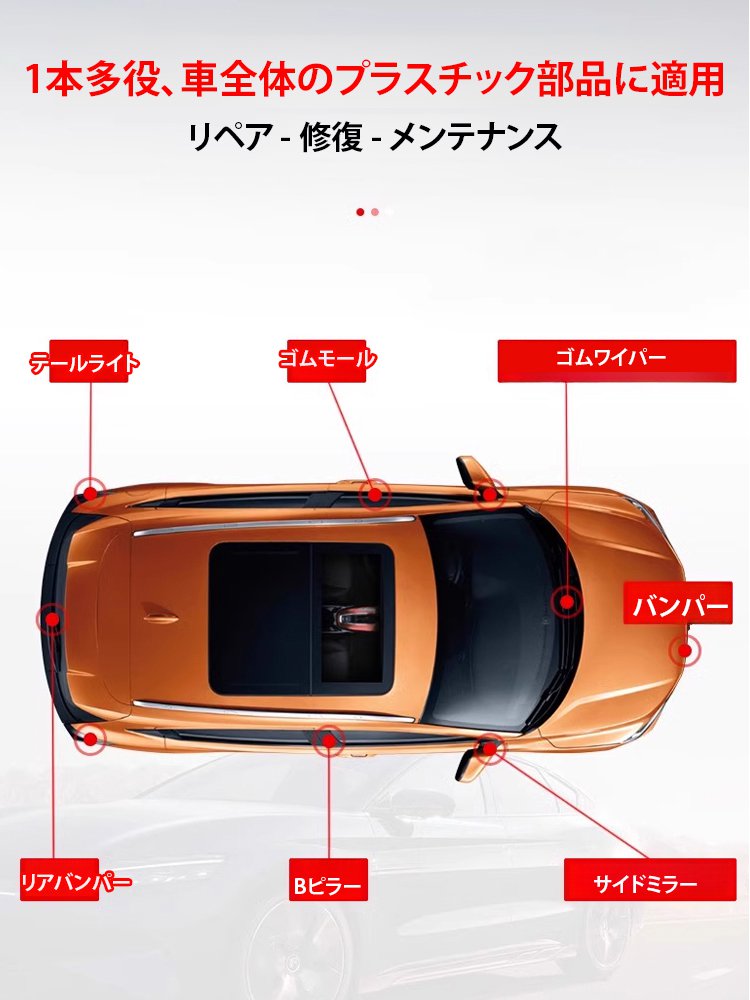 車用コーティング剤