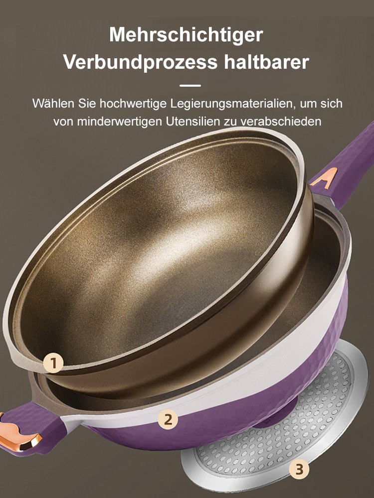 Zweifarbige Titan-Antihaft-Bratpfanne