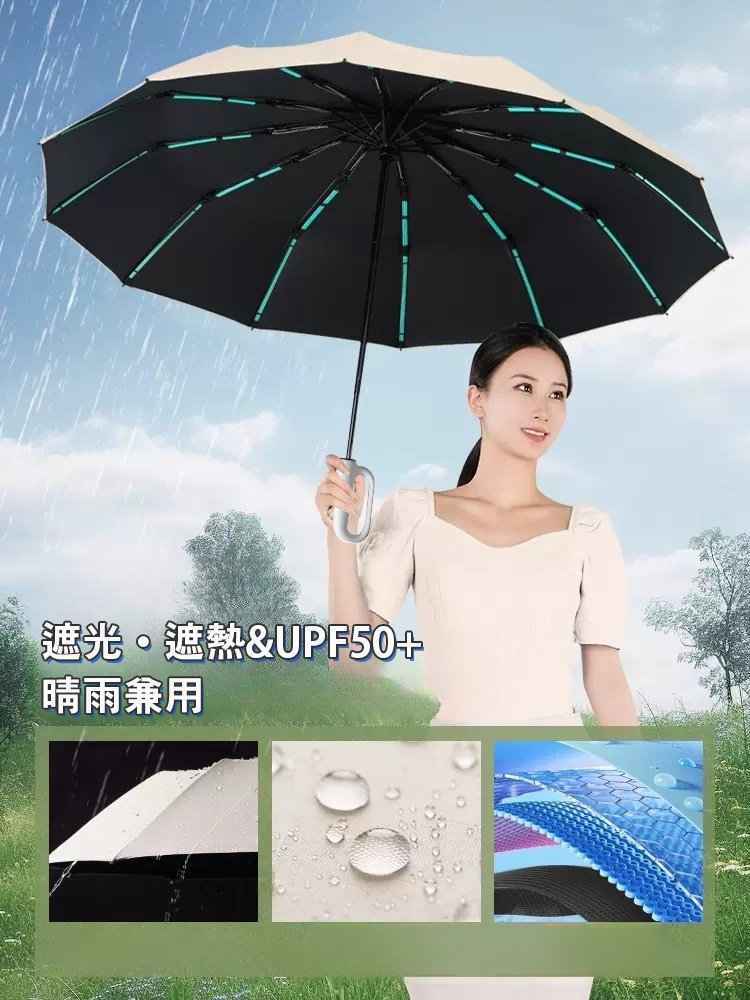 自動開閉折り畳み傘