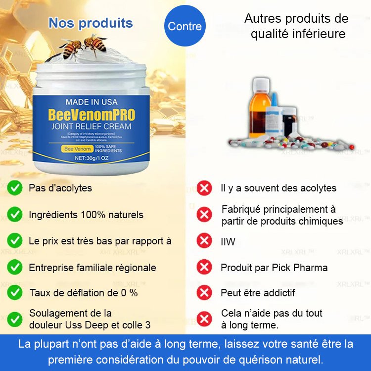 Crème réparatrice pour articulations au venin d'abeille