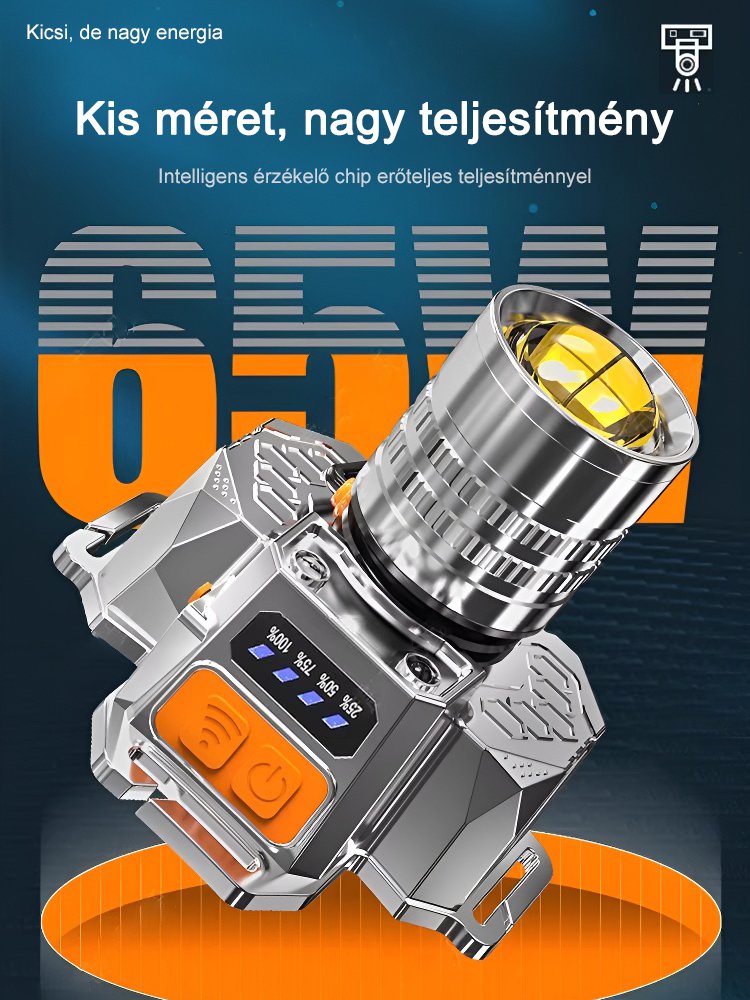 Fejre szerelhető érzékelős zoom zseblámpa