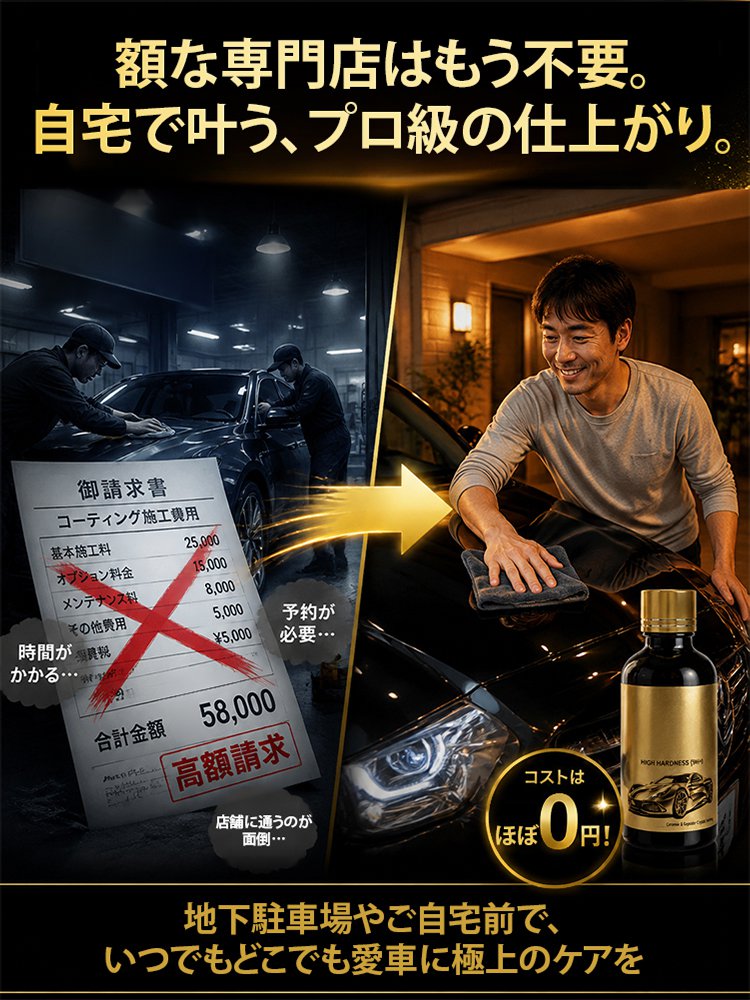 高耐久車用セラミックコーティング剤セット