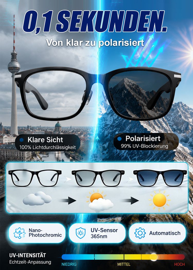 Echtzeit-AI-Übersetzungs-Sonnenbrille mit intelligentem Zoom