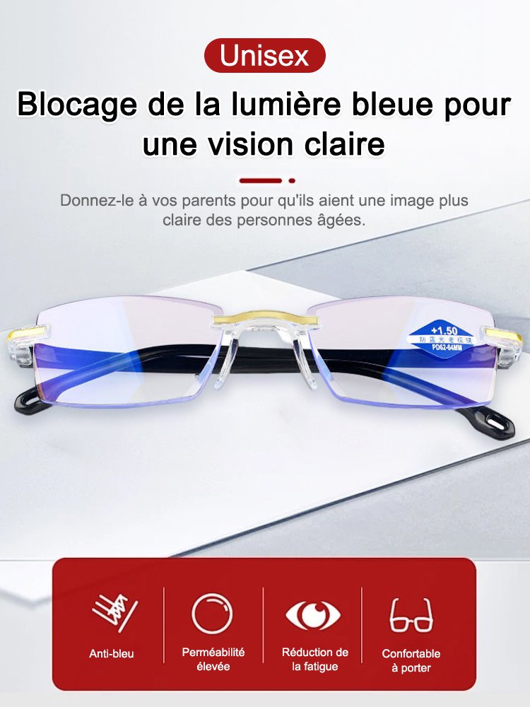 Presbytie Premium avec zoom automatique