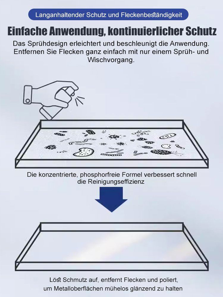 【✨️Rapid Rust Remover】Powerful Steel Rust Remover❤️3-Sekunden-Rostentfernung|Geruchsneutral