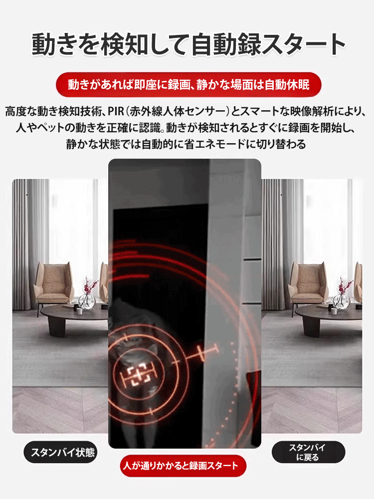 【家族と財産の安全を守る】ミニサイズ高精細カメラ、生涯バッテリーレス、配線不要！
