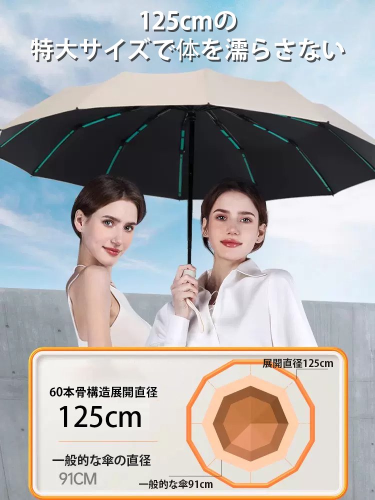 自動開閉折り畳み傘