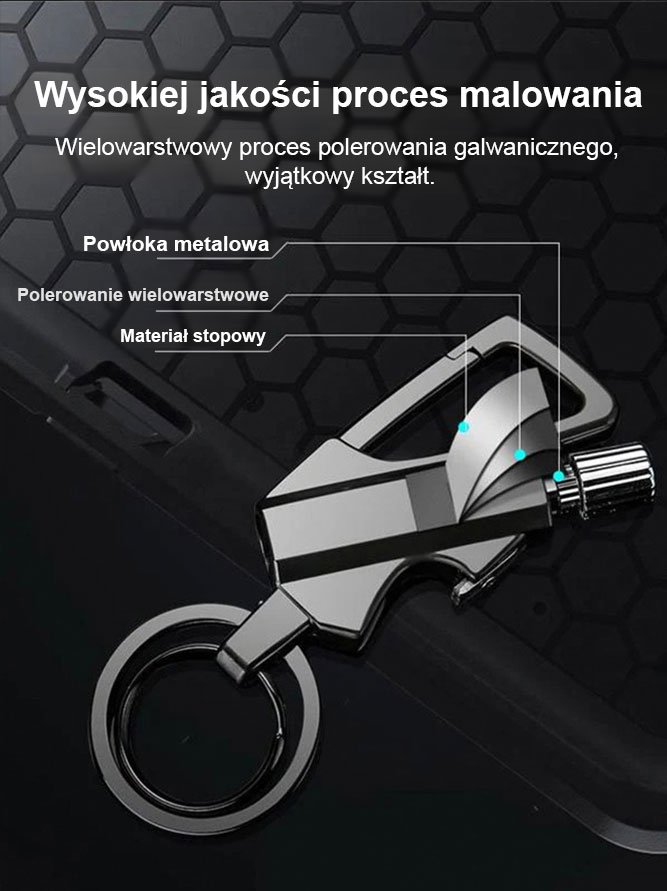 Wielofunkcyjny otwieracz do breloków