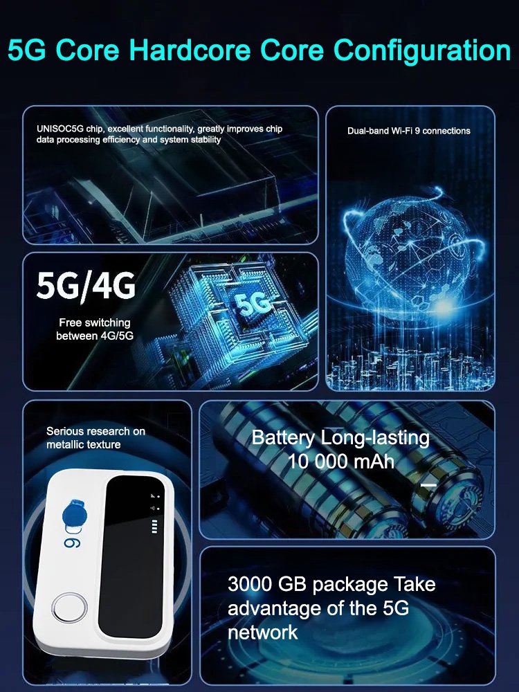 High-speed portable WIFI