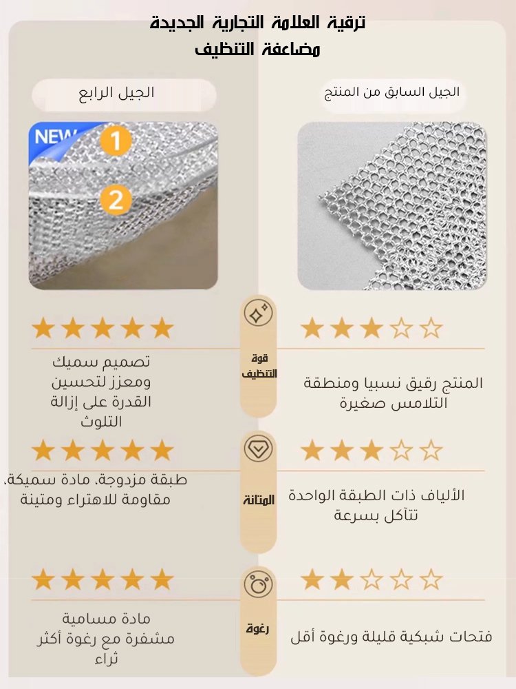 【إزالة قوية للبقع】قطعة قماش لتنظيف الأسلاك الفضية على الوجهين