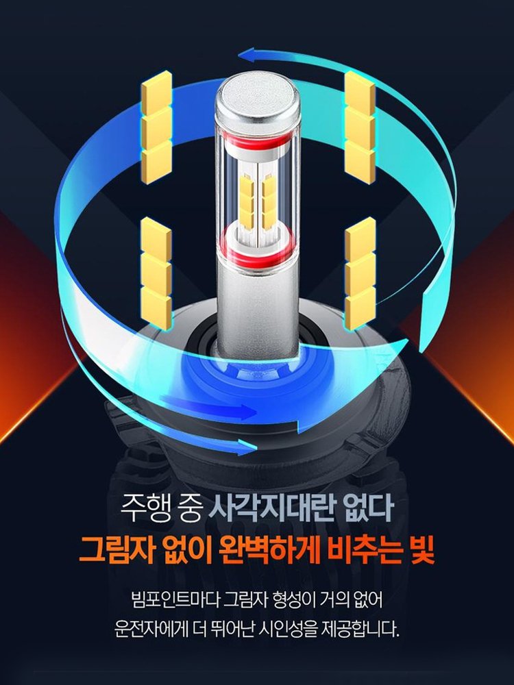 원거리 및 근거리 겸용 자동차 할로겐 램프