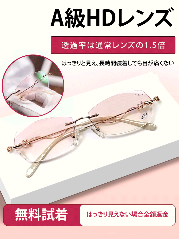 リムレス老眼鏡