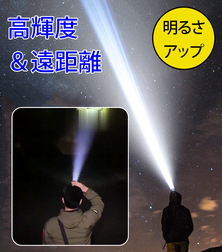 高輝度ヘッドライト